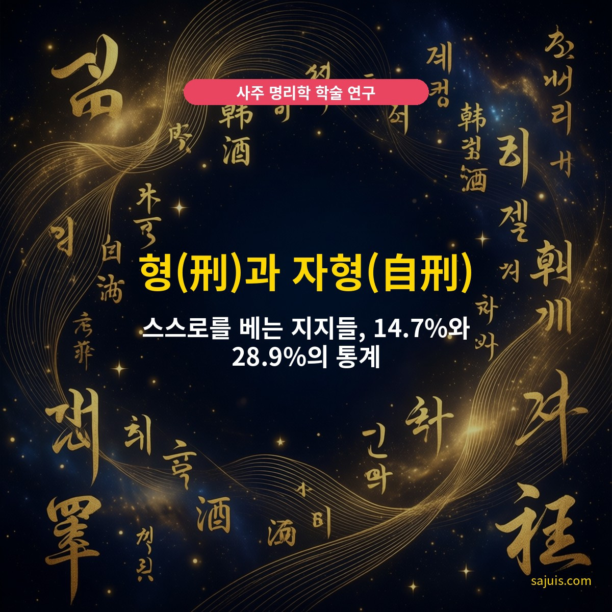 형(刑)과 자형(自刑) — 스스로를 베는 지지들, 14.7%와 28.9%의 통계