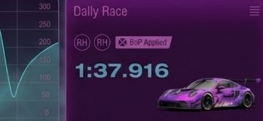 Porsche 911 GT3 R