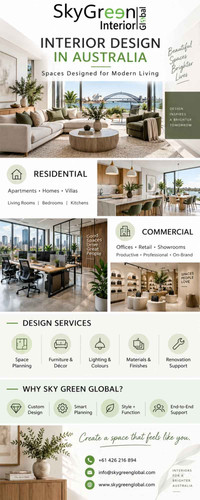 Interior Design in Australia for Modern Living Spaces Sky Green Global.jpg