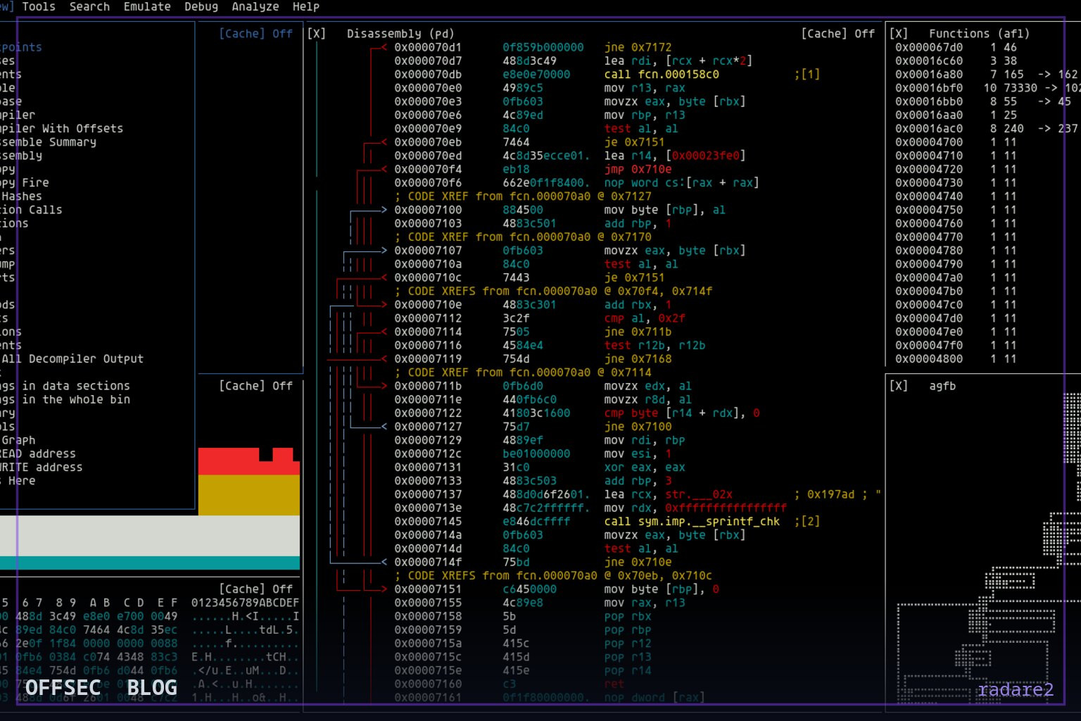 radare2 for command-line binary analysis and reverse engineering