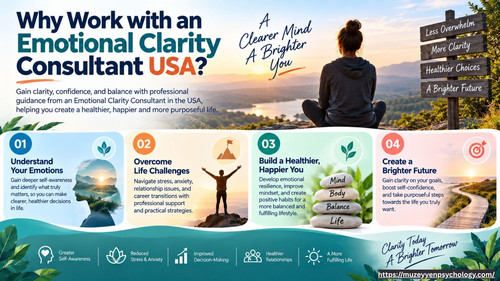 Emotional Clarity Consultant USA.jpg