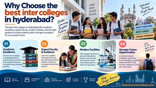 best inter colleges in hyderabad.1