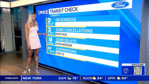 09.04 09.00.00 PIX11 Morning News at 4am ᴺᵉʷ. Staying informed w....ts snapshot 00.58.04.571