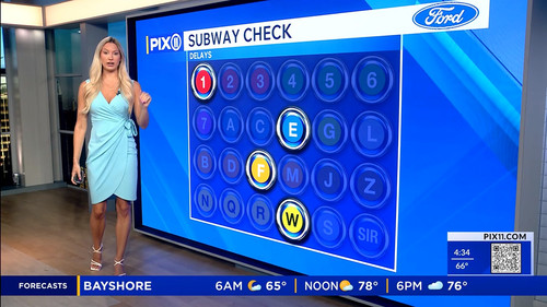 09.09 09.00.00 PIX11 Morning News at 4am ᴺᵉʷ. Staying informed w....ts snapshot 37.20.063