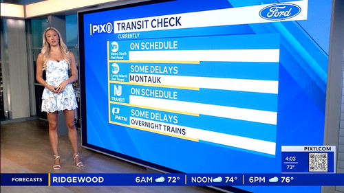 08.31 09.00.00 PIX11 Morning News at 4am ᴺᵉʷ. Staying informed w....ts snapshot 00.08.56.520
