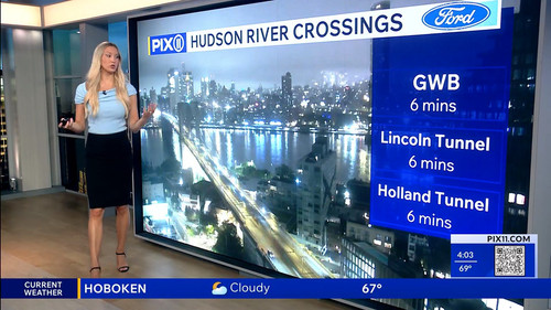 09.02 09.00.00 PIX11 Morning News at 4am ᴺᵉʷ. Staying informed w....ts snapshot 04.07.095