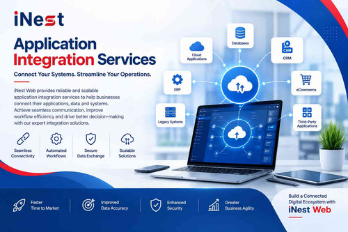 Application Integration Services Noida.jpg