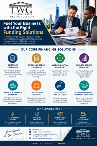 TWG Funding Solutions – Flexible Business Financing Solutions.png