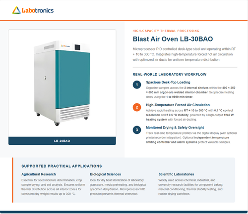 Blast air oven LB 30BAO.png