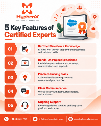 5 key Features of Certified Experts.png