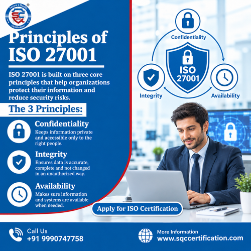 Principles of ISO 27001.png