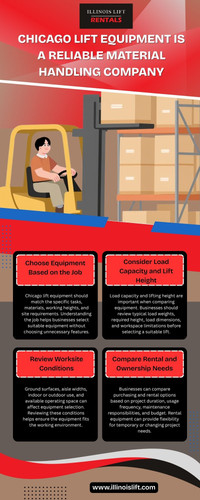 Chicago Lift Equipment is a reliable material handling company.1