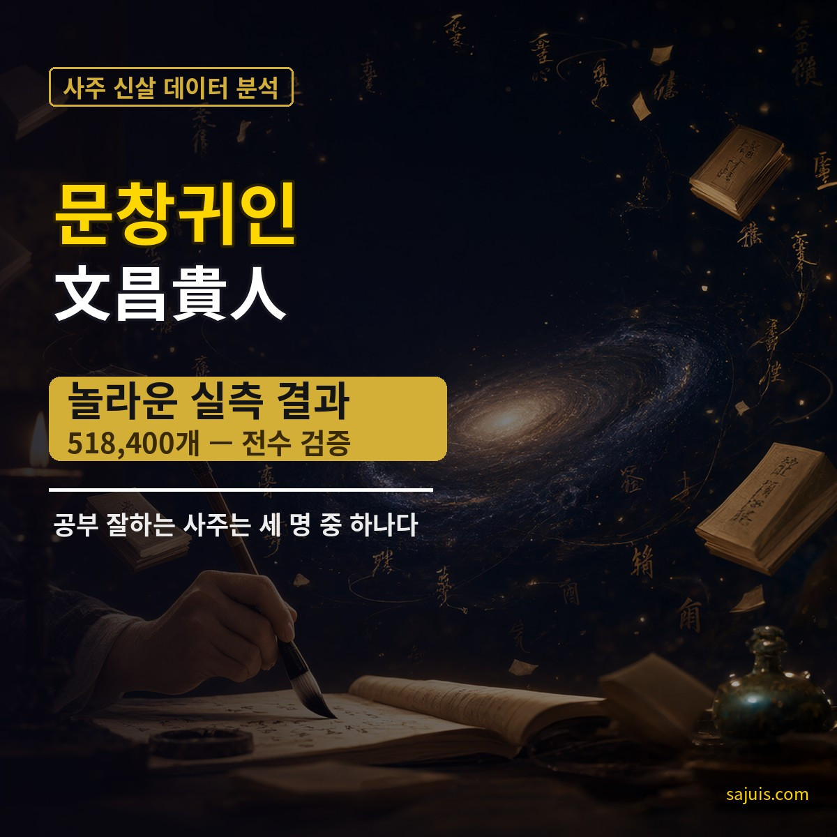 문창귀인(文昌貴人) — 공부 잘하는 사주는 세 명 중 하나다, 518,400개의 실측
