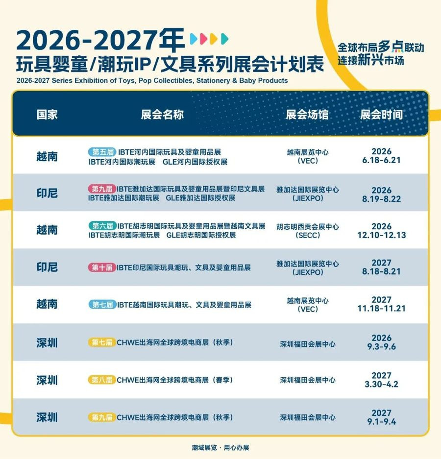 2027 IBTE越南国际玩具潮玩、文具及婴童用品展助您乘风破浪下南洋，抢占蓝海市场！