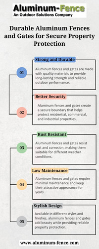 Durable Aluminum Fences and Gates for Secure Property Protection.jpg