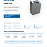 Autoclave A200.html