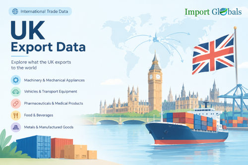UK Export Data | Import Globals.2