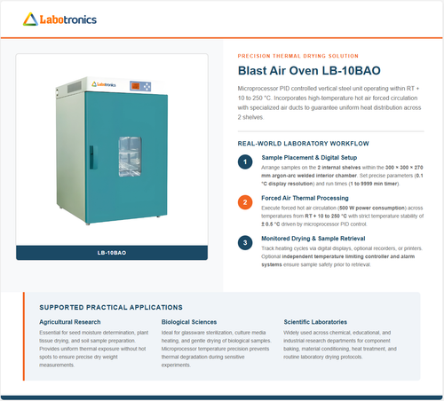 Blast air oven LB 10BAO.png