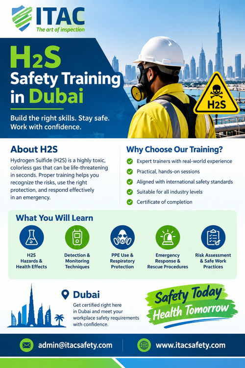 H2S Safety Training in Dubai.png