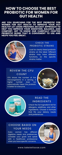 How to Choose the Best Probiotic for Women for Gut Health.jpg