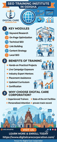 SEO Training Institute in Odisha.2