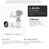 labtron 3