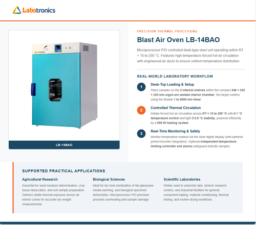 Blast air oven LB 14BAO.png