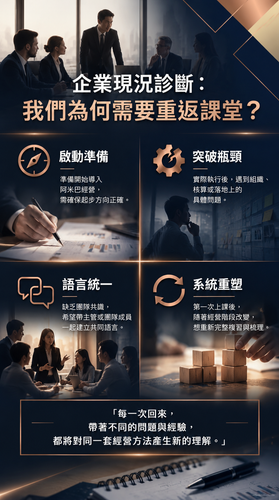 阿米巴複訓(長2).png