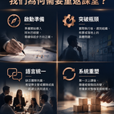阿米巴複訓(長2)