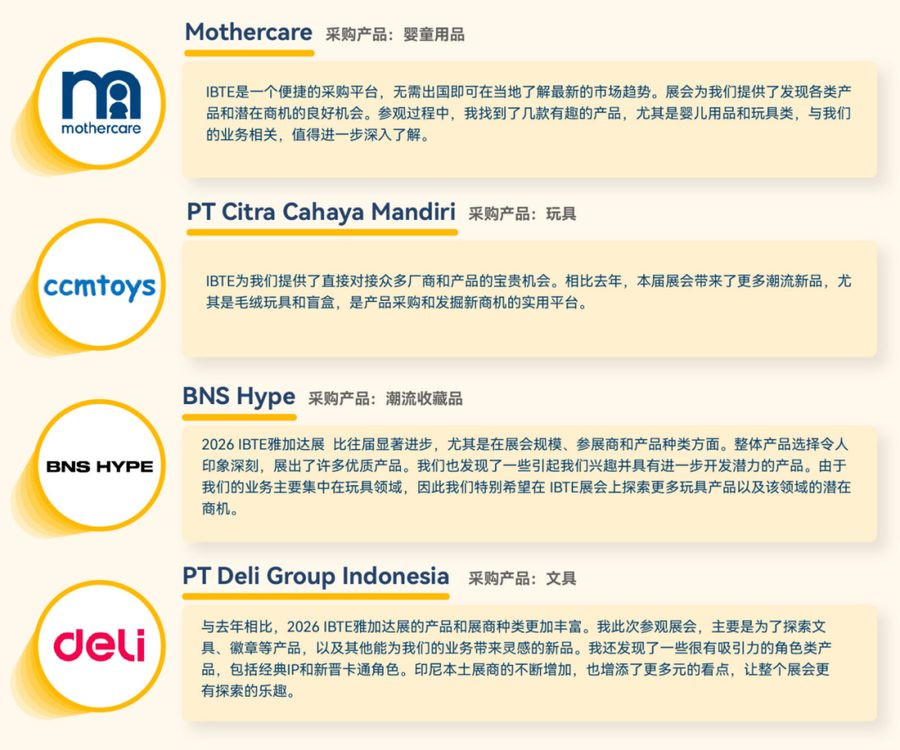 东盟7亿消费者市场商机,2027第十届IBTE印尼国际玩具潮玩、文具及婴童用品展一站打通!