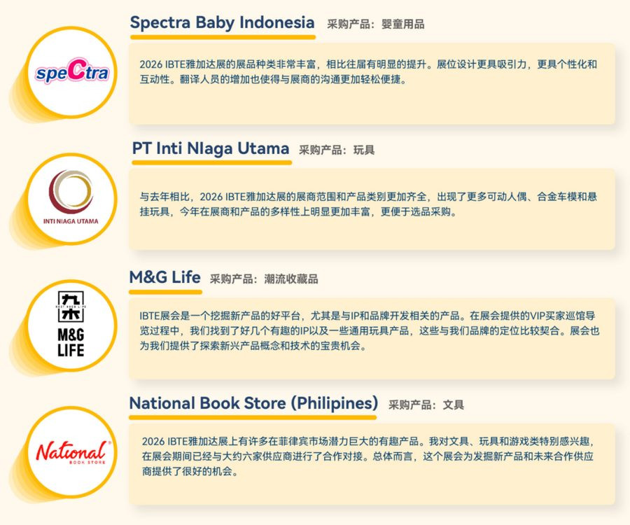 东盟7亿消费者市场商机,2027第十届IBTE印尼国际玩具潮玩、文具及婴童用品展一站打通!