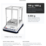labtron 09