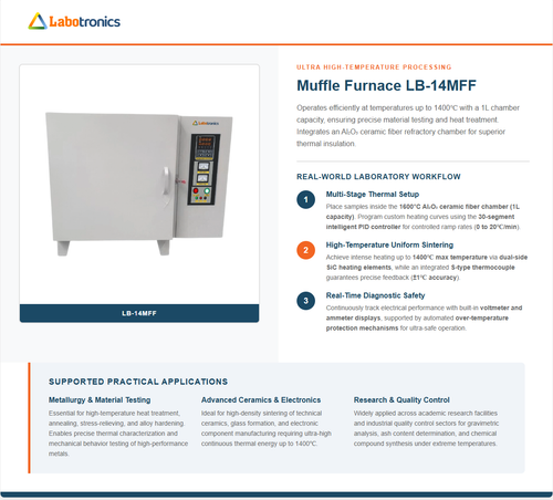 Muffle Furnace LB 14MFF.png