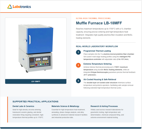 Muffle Furnace LB 18MFF.png