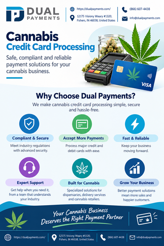 Cannabis Credit Card Processing | Dual Payments.png
