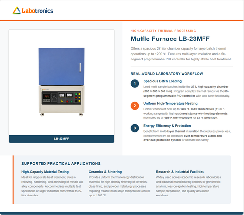 Muffle Furnace LB 23MFF.png