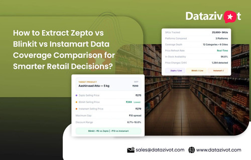 How to Extract Zepto vs Blinkit vs Instamart Data Coverage Comparison for Smarter Retail Decisions.jpg