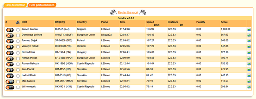 2026 09 07 TBCondor CN 13h00 10.png