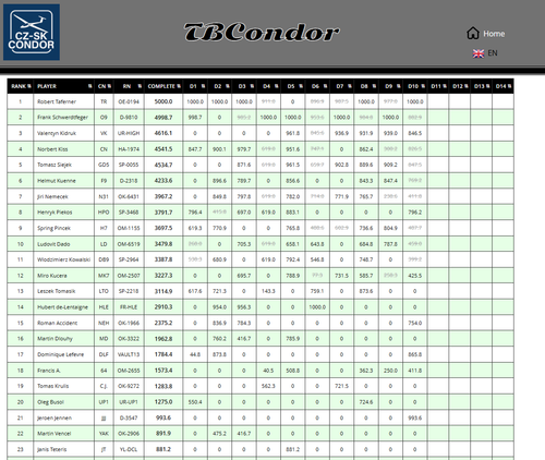 2026 09 07 TBCondor CN 13h00 12.png