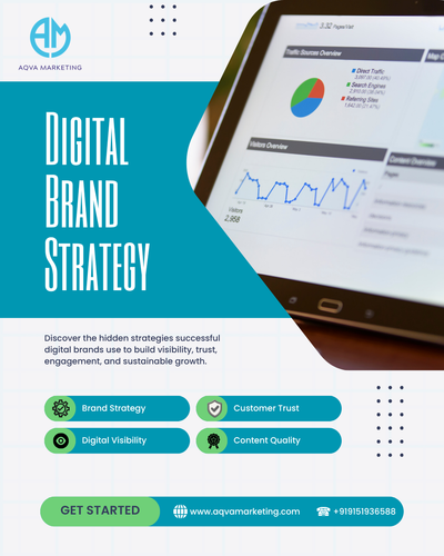 Digital Brand Strategy.png