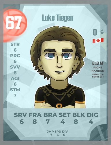 luketiegen.jpg