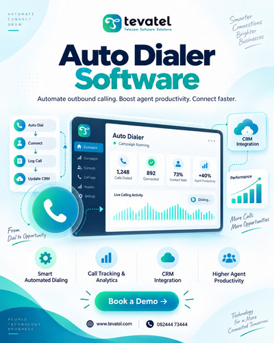 Automated Dialers | Auto Calling Software.jpg