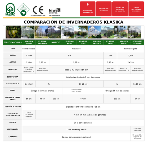 comparison chart es replica.png