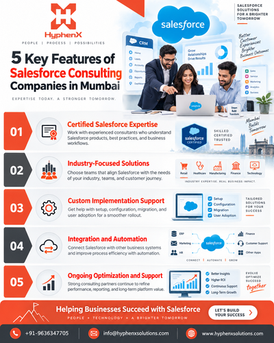 5 Key Features of Salesforce Consulting Companies in Mumbai.png