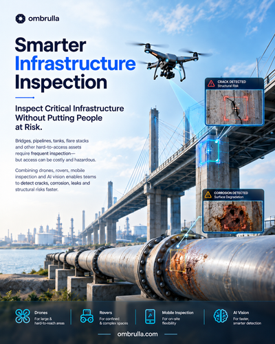 AI-Powered Infrastructure Inspection - Ombrulla.png