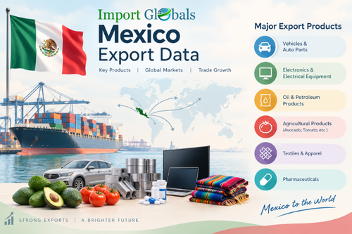 Mexico export data.png