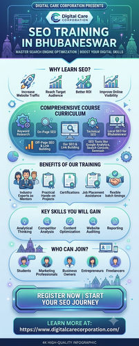 SEO Training in Bhubaneswar | Advanced SEO Classes – Digitalcare Corporation.png