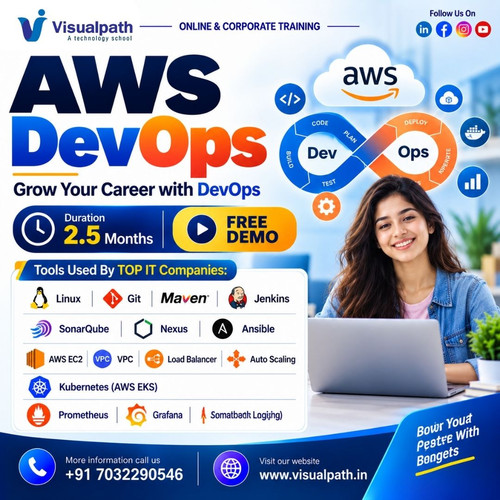AWS DevOps Course In Hyderabad | DevOps And AWS Training.jpg