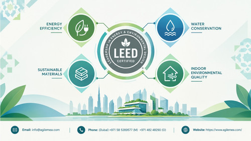 LEED Consultancy in UAE.jpg