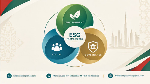 ESG reporting frameworks.jpg